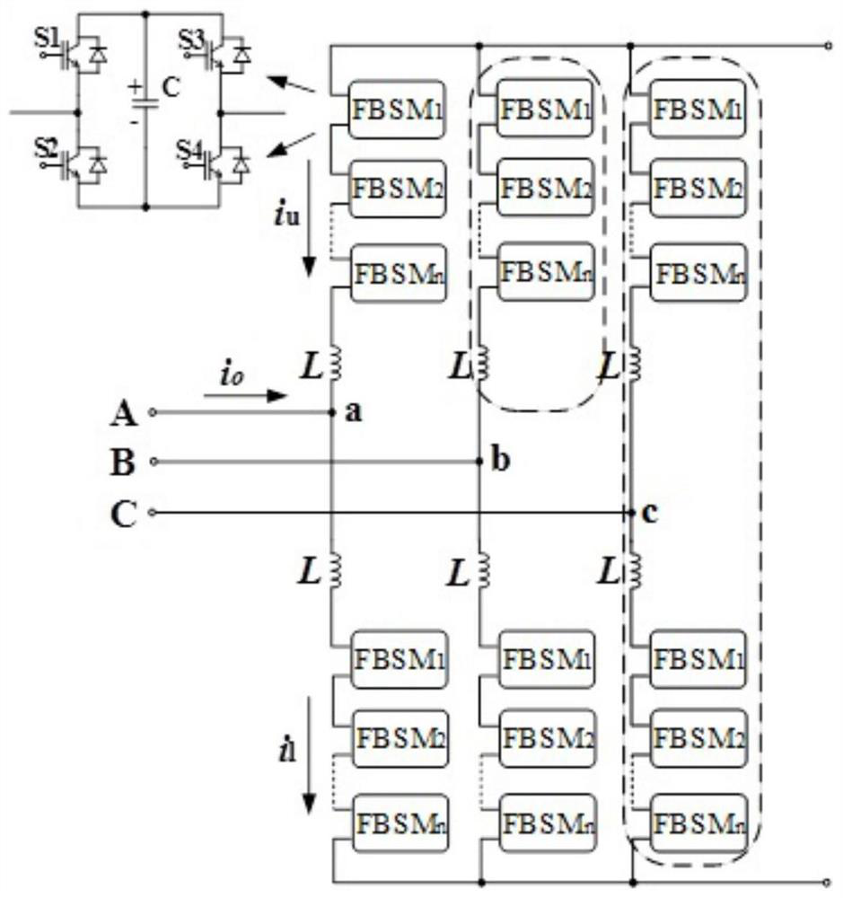 Method and system for reducing capacitance value of full-bridge mmc sub-module