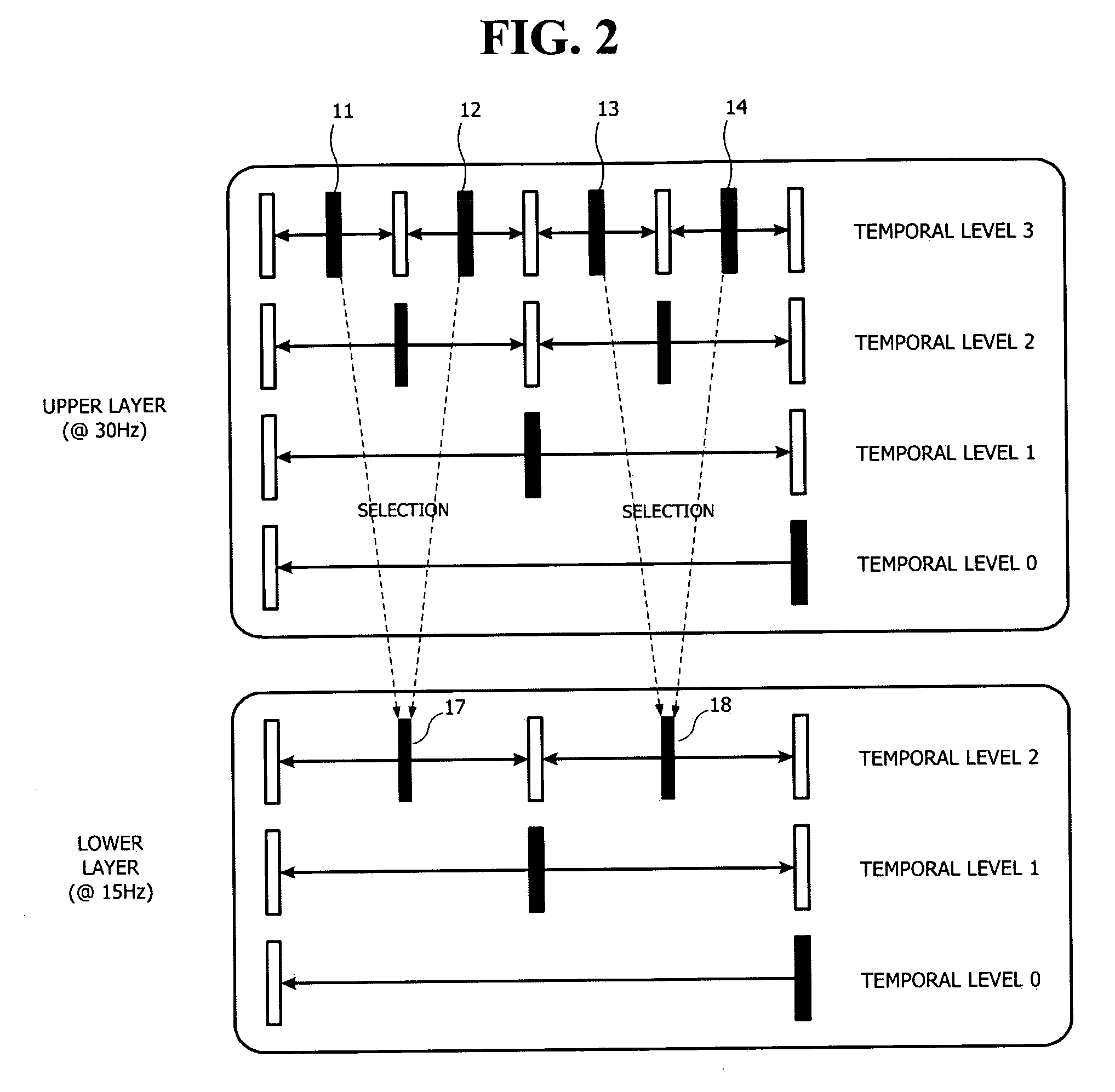 Method for compressing/decompressing motion vectors of unsynchronized picture and apparatus using the same