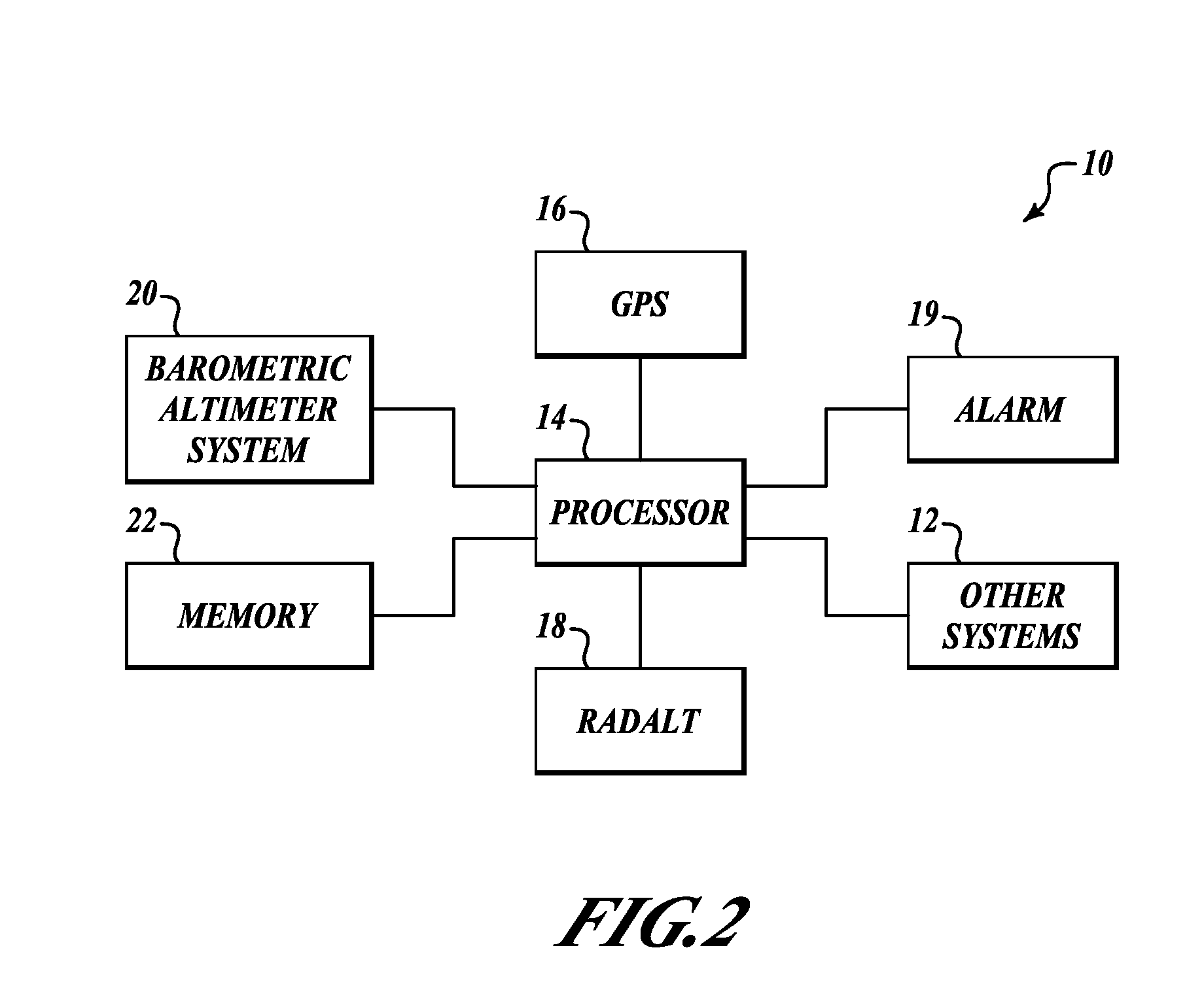 Systems and methods for automatic detection of QFE operations