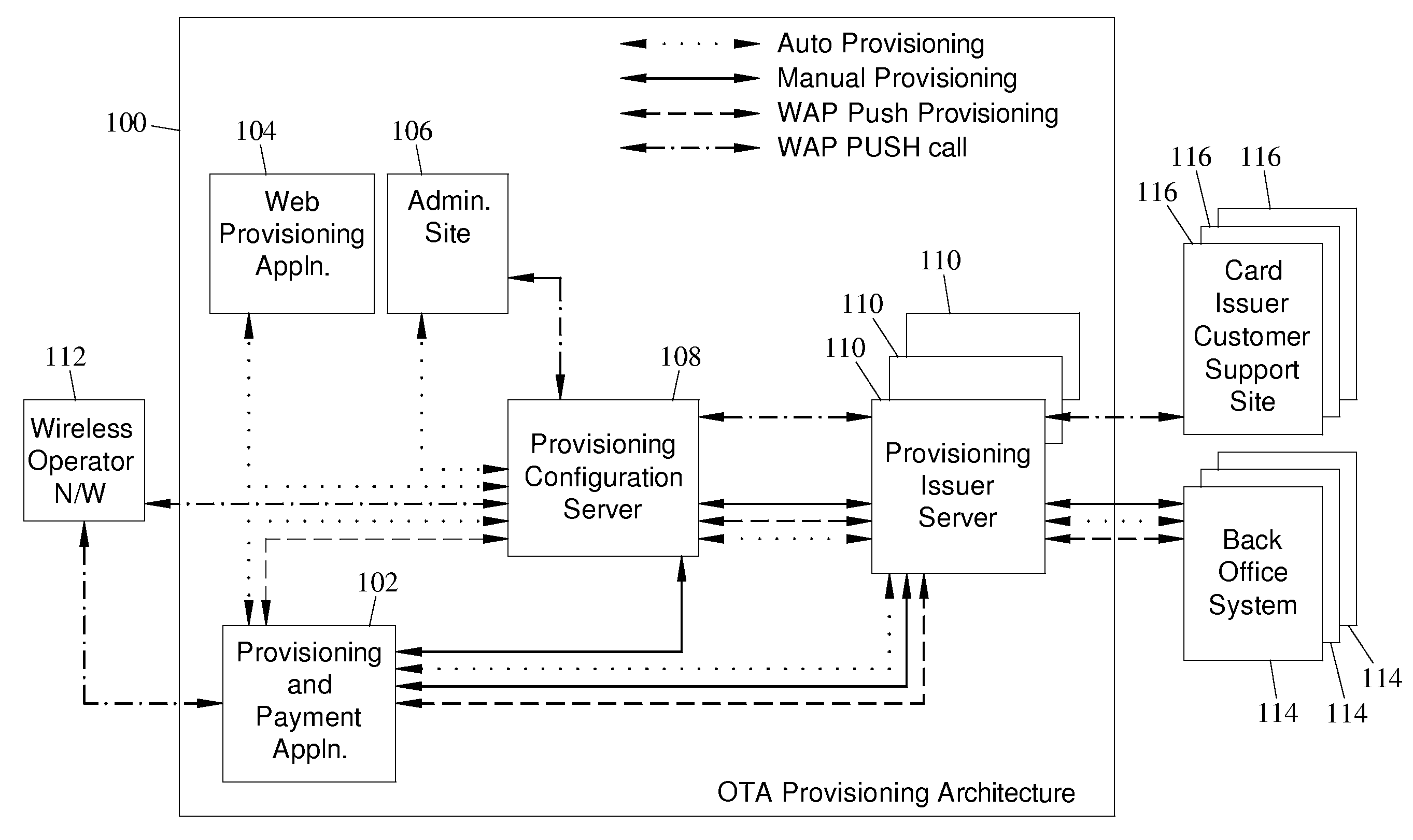 Methods, systems, and computer readable media for over the air (OTA) provisioning of soft cards on devices with wireless communications capabilities