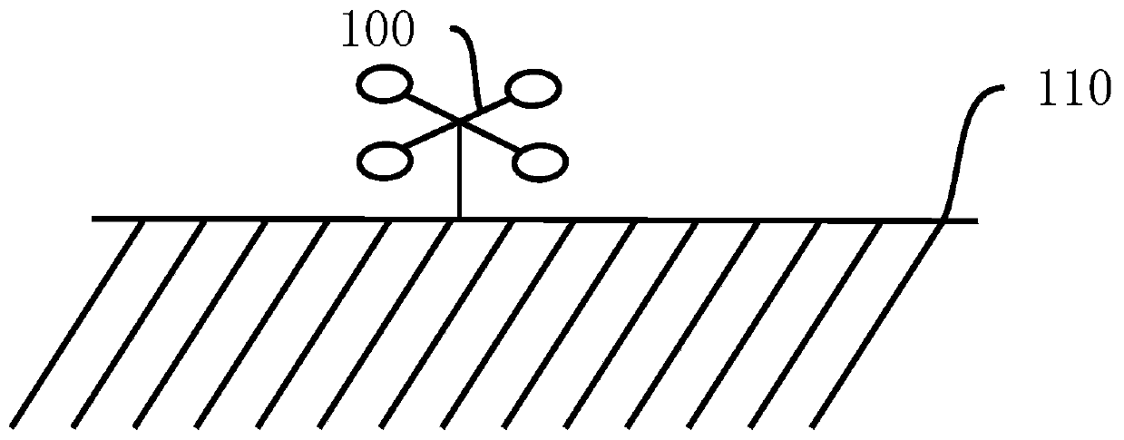 Unmanned aerial vehicle, unmanned aerial vehicle take-off control method and device