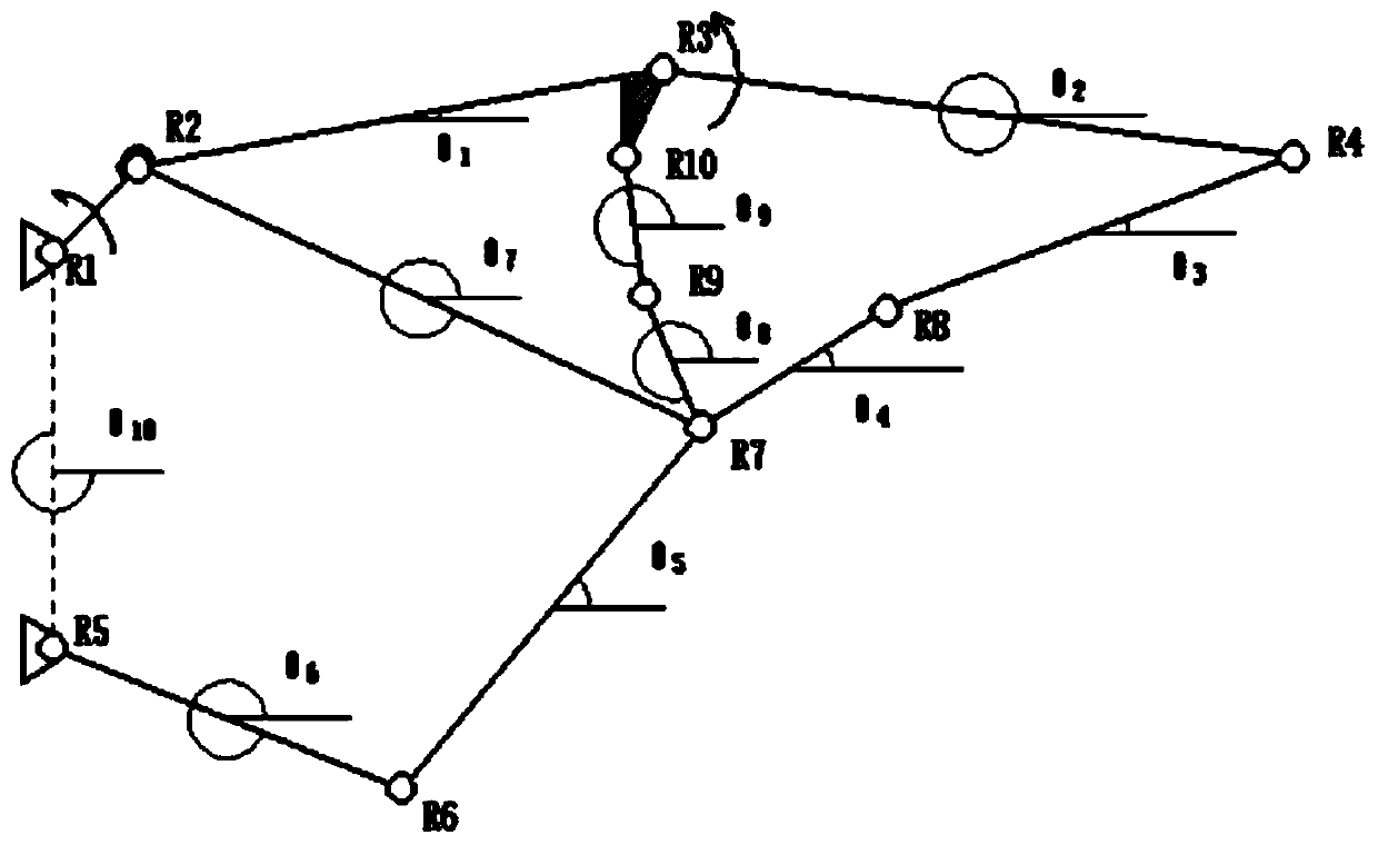 Dimensionality reduction method of kinematics and dynamics hybrid solutions for ten-bar underactuated mechanisms