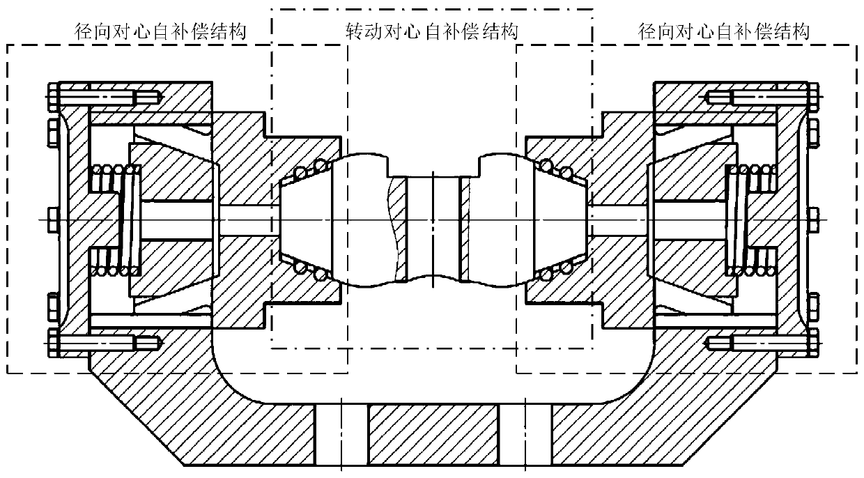 A connection structure between a hydraulic cylinder piston rod and a load