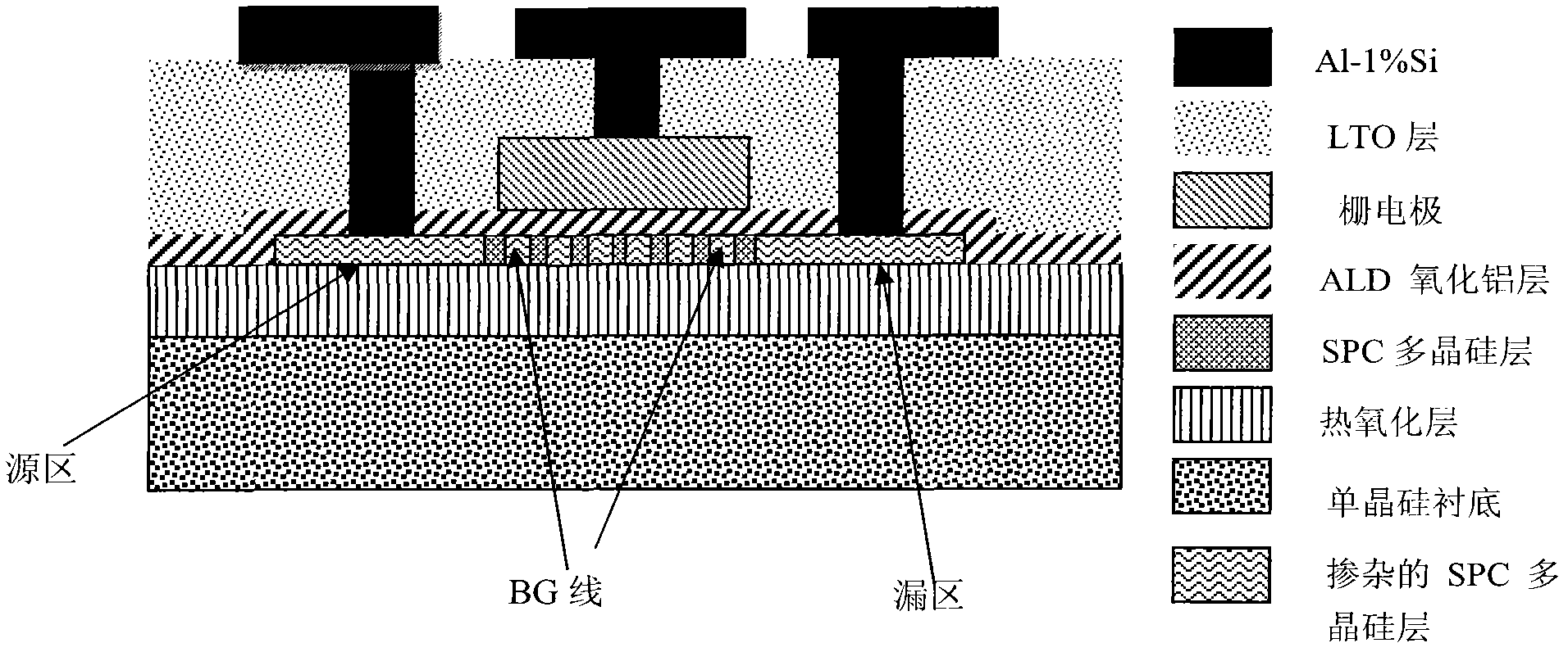 Polycrystalline silicon thin film transistor based on solid-phase crystallization technology and manufacturing method thereof