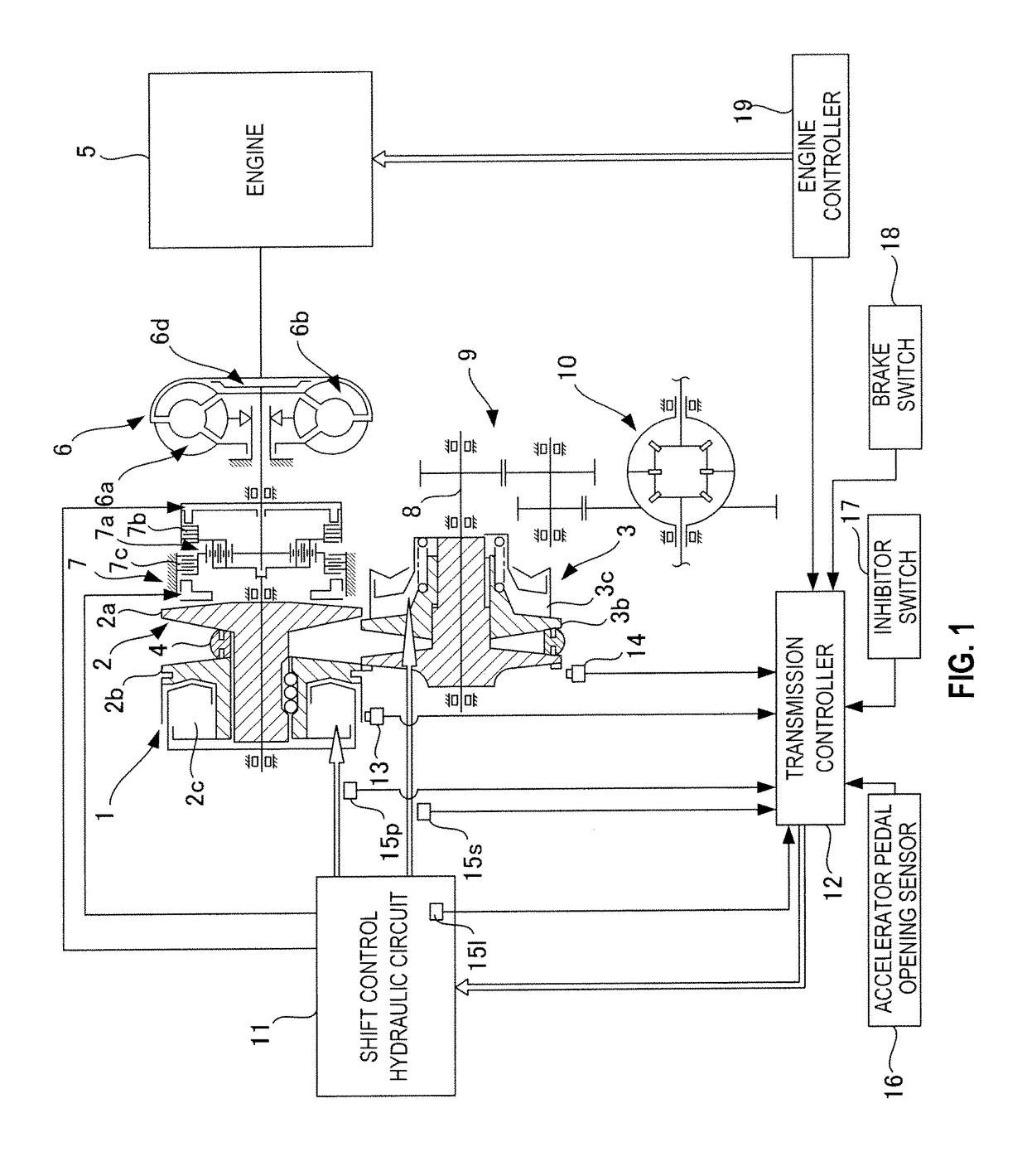 Continuously variable transmission and control method therefor