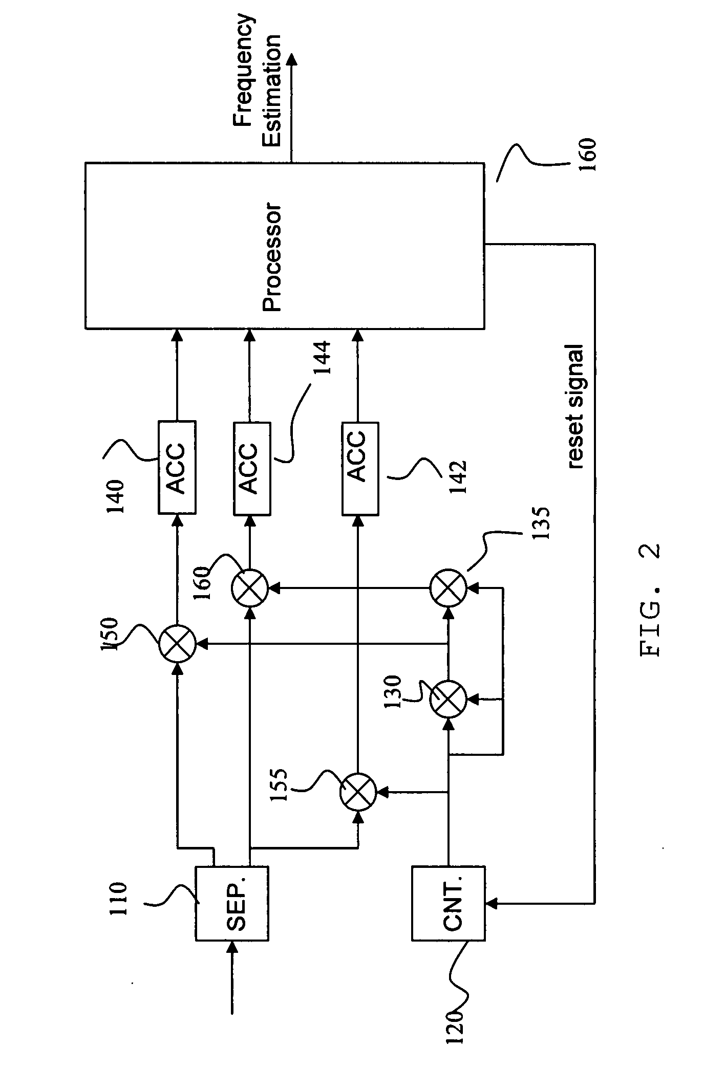 Accurate data-aided frequency tracking circuit