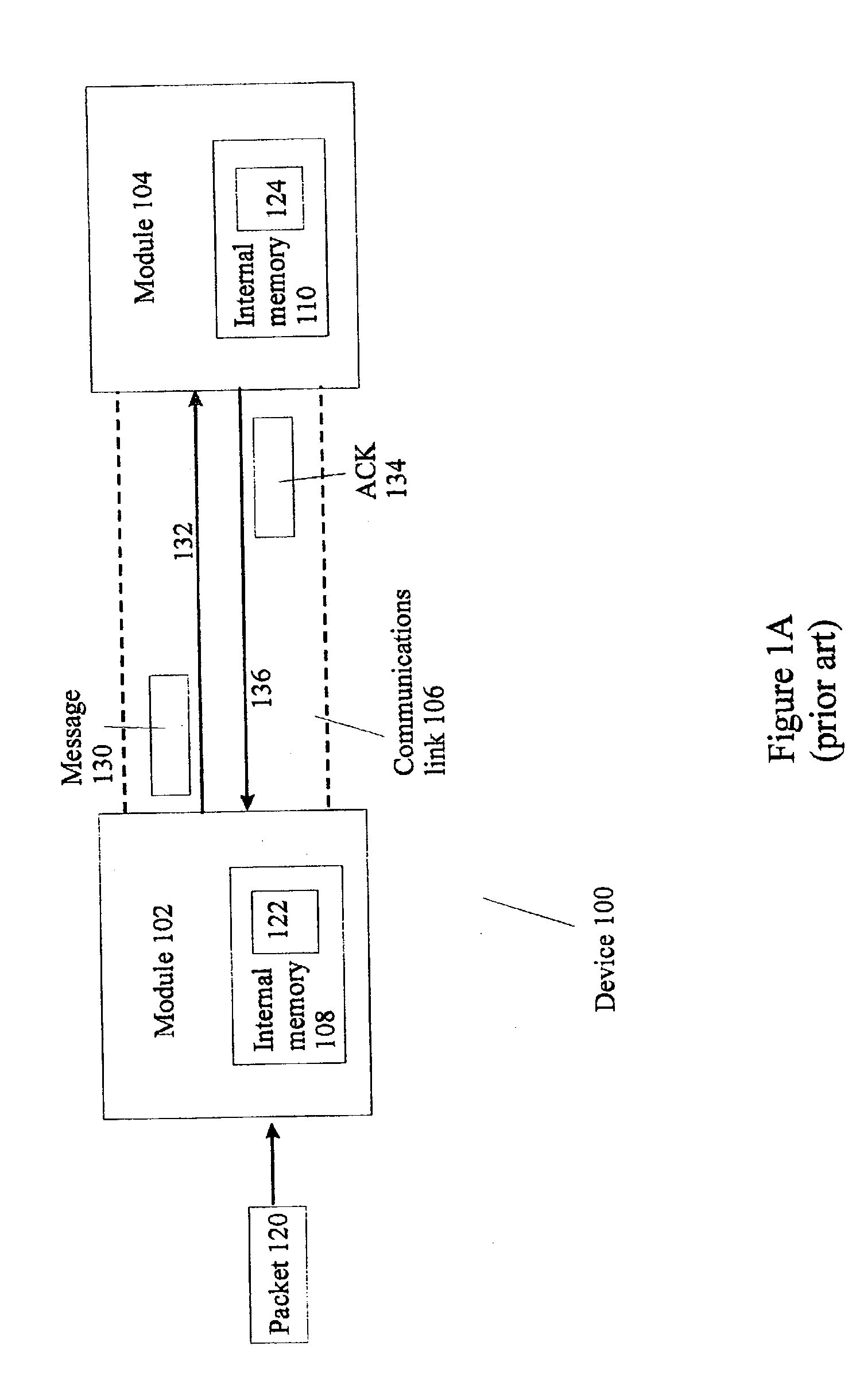 System and method for detecting lost messages transmitted between modules in a communication device