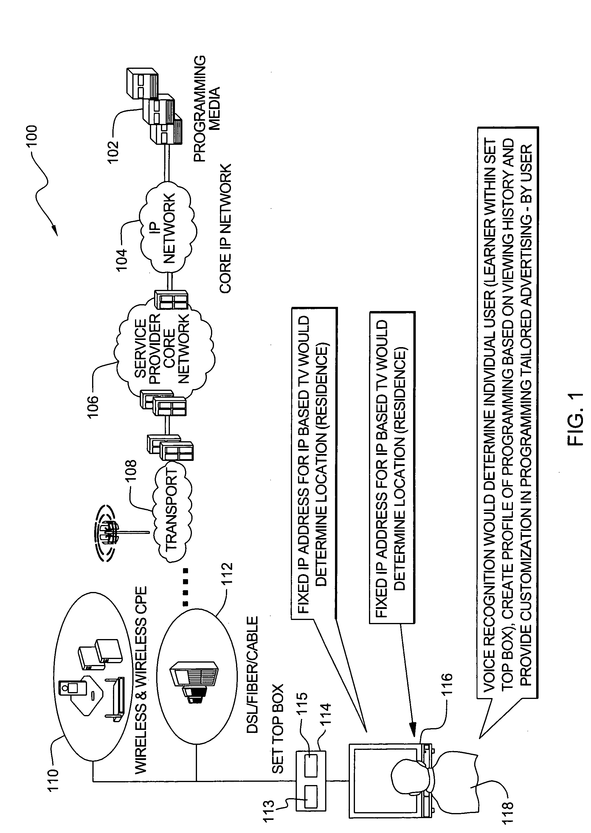 System, method and program product for customizing presentation of television content to a specific viewer and location