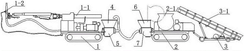 Coal Mine Wet Concrete Shotcrete Technology