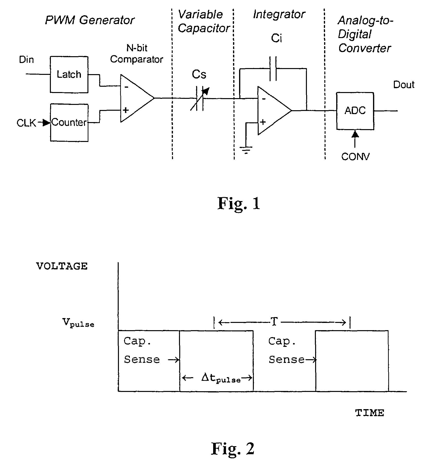 PWM-based measurement interface for a micro-machined electrostatic actuator