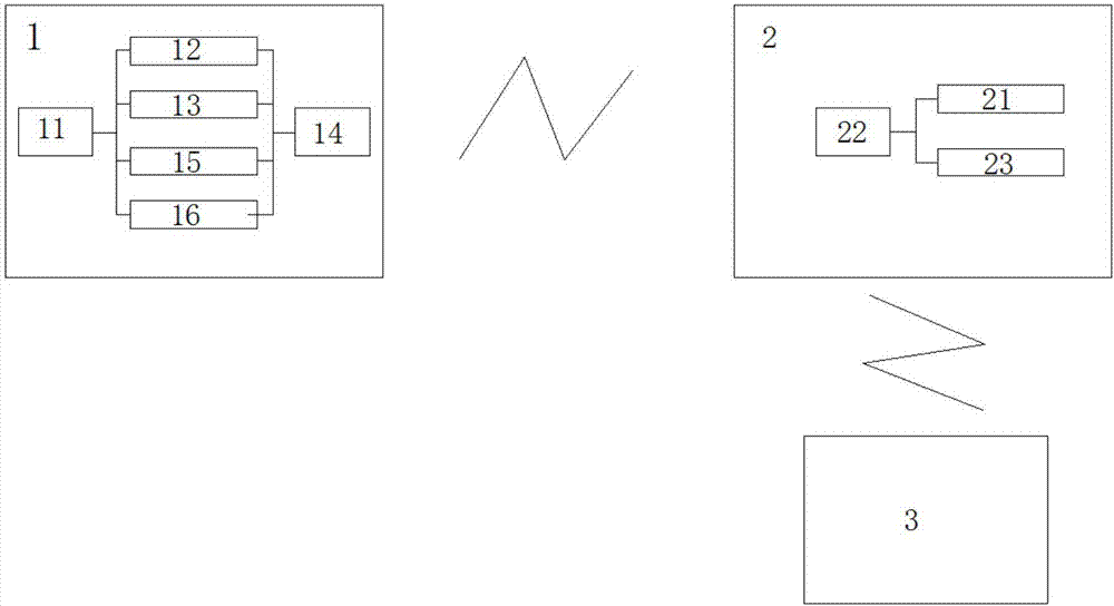 Transmission tower online monitoring system and monitoring method