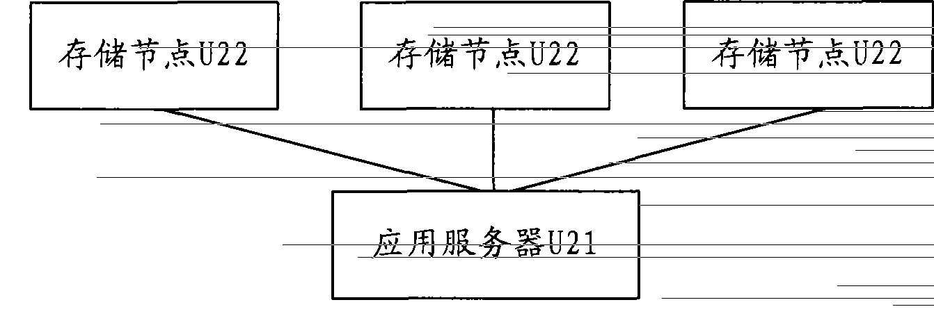 Method and device for storing message and message processing system