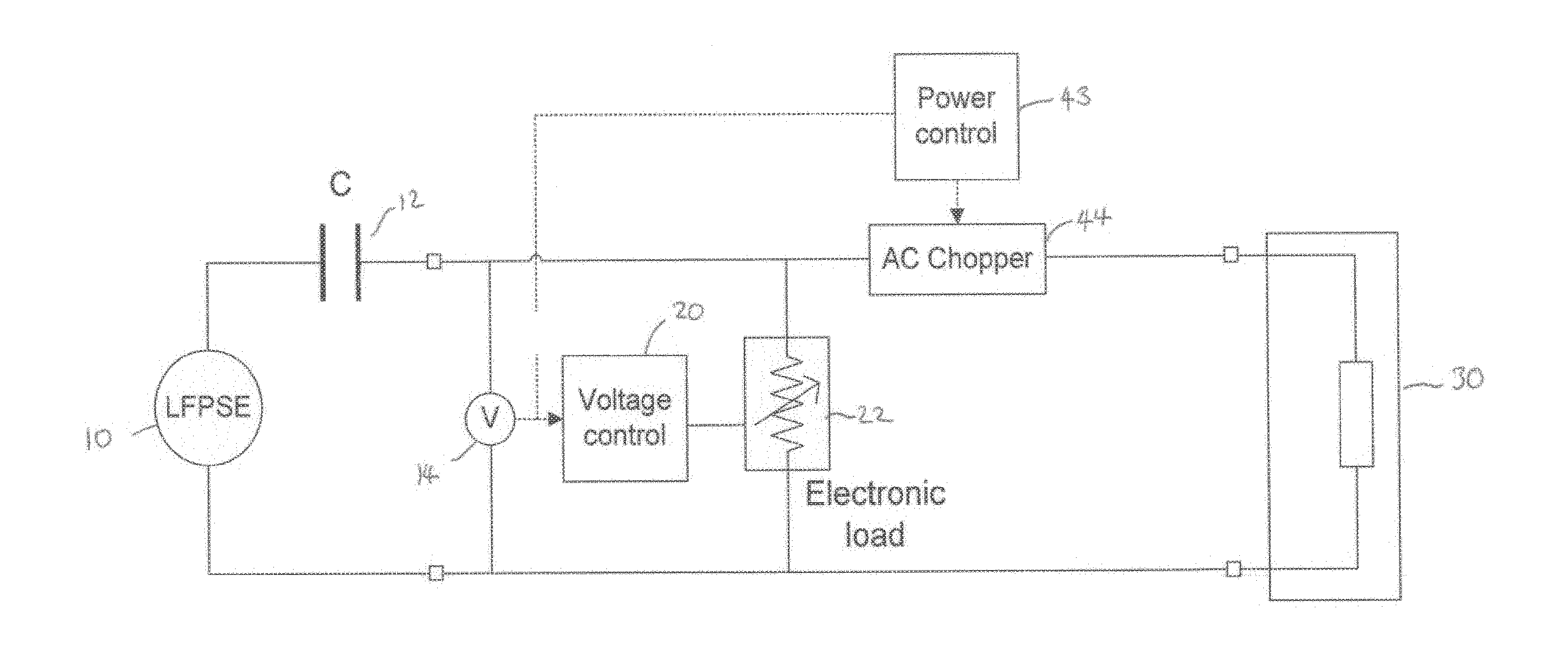 Regulation of electrical generator output