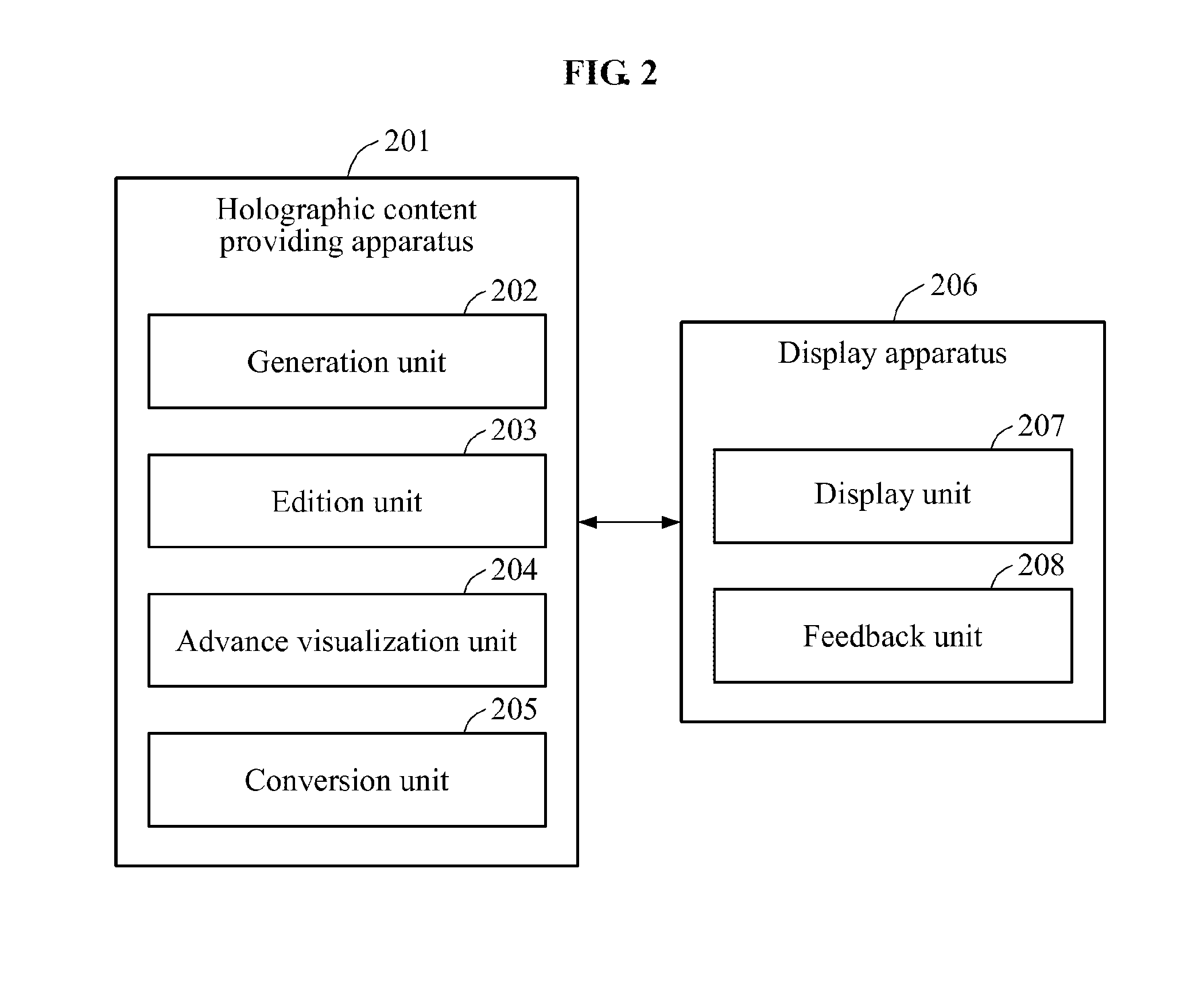 Holographic content providing method, and holographic content providing apparatus and display apparatus using the method