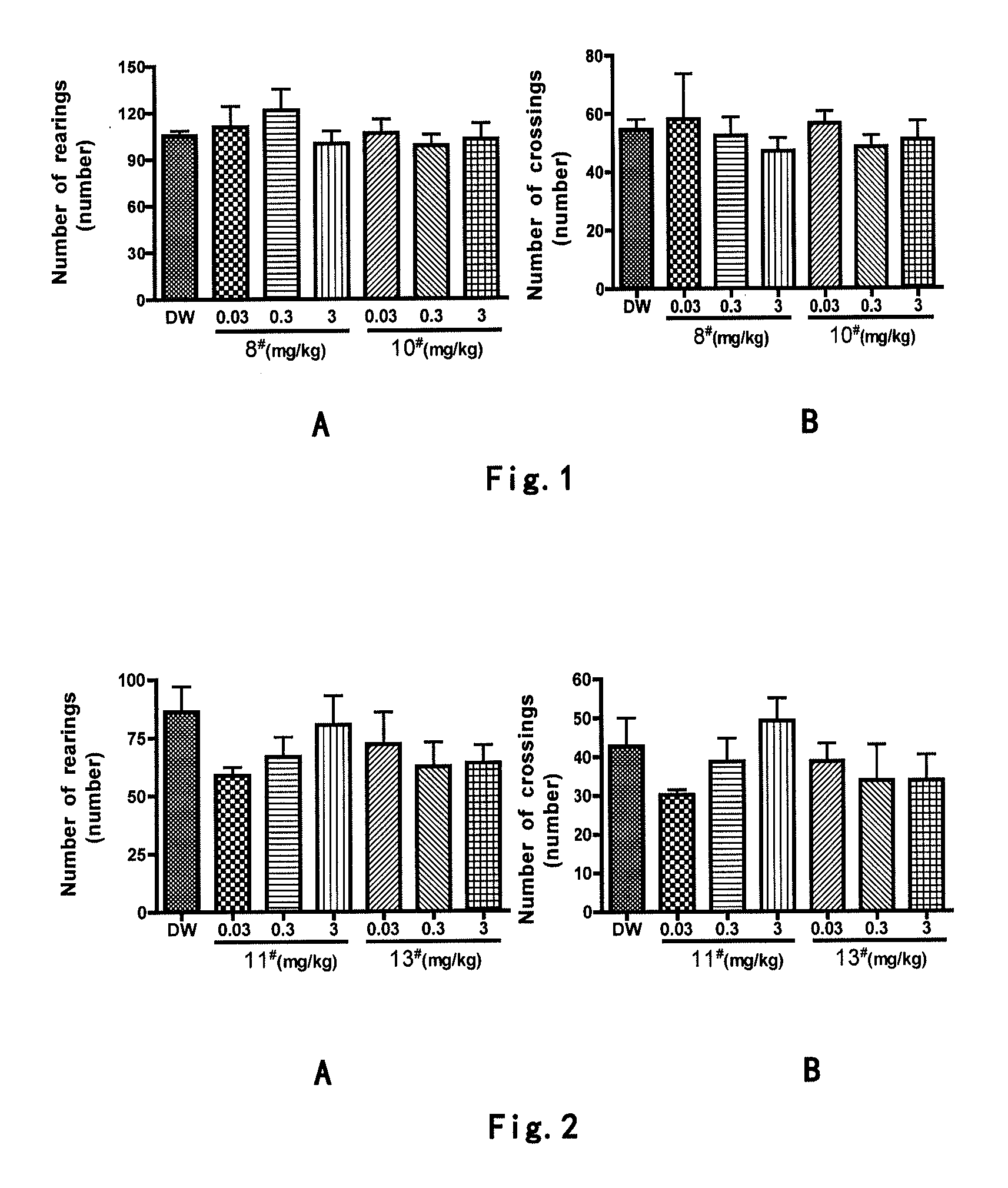 2-Aryl Imidazo[1,2-a]Pyridine-3-Acetamide Derivatives, Preparation Methods and Uses Thereof