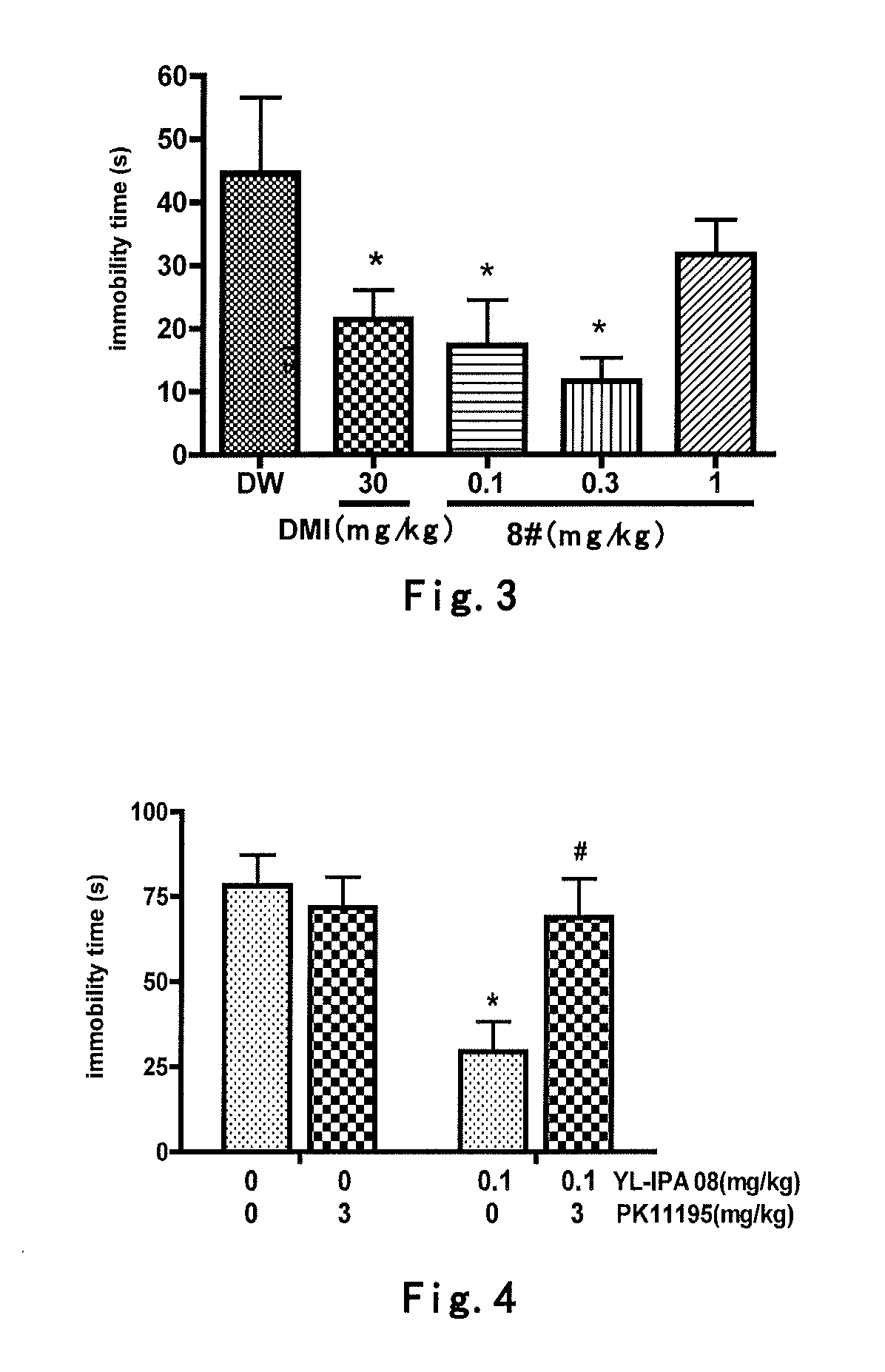 2-Aryl Imidazo[1,2-a]Pyridine-3-Acetamide Derivatives, Preparation Methods and Uses Thereof