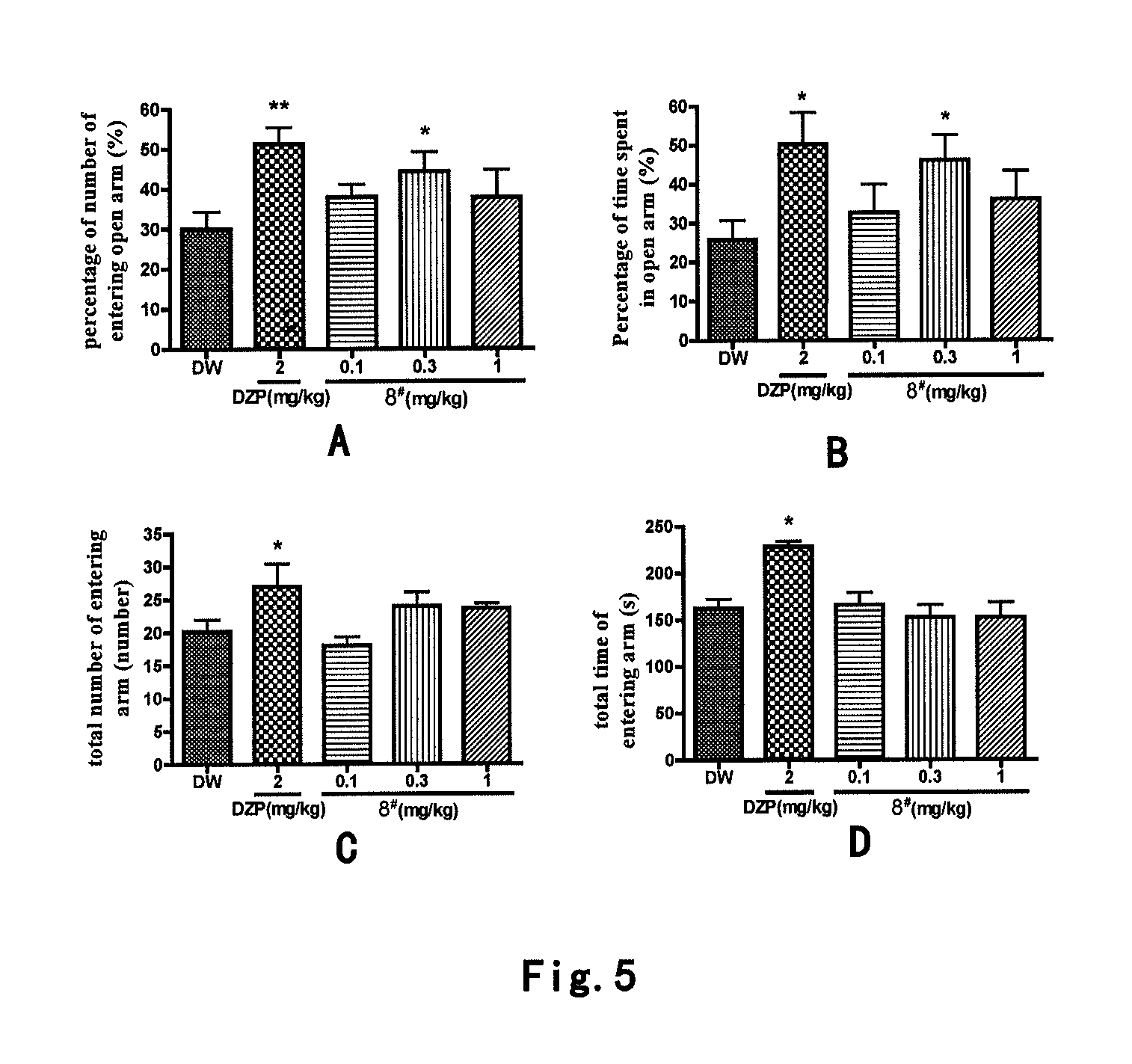 2-Aryl Imidazo[1,2-a]Pyridine-3-Acetamide Derivatives, Preparation Methods and Uses Thereof