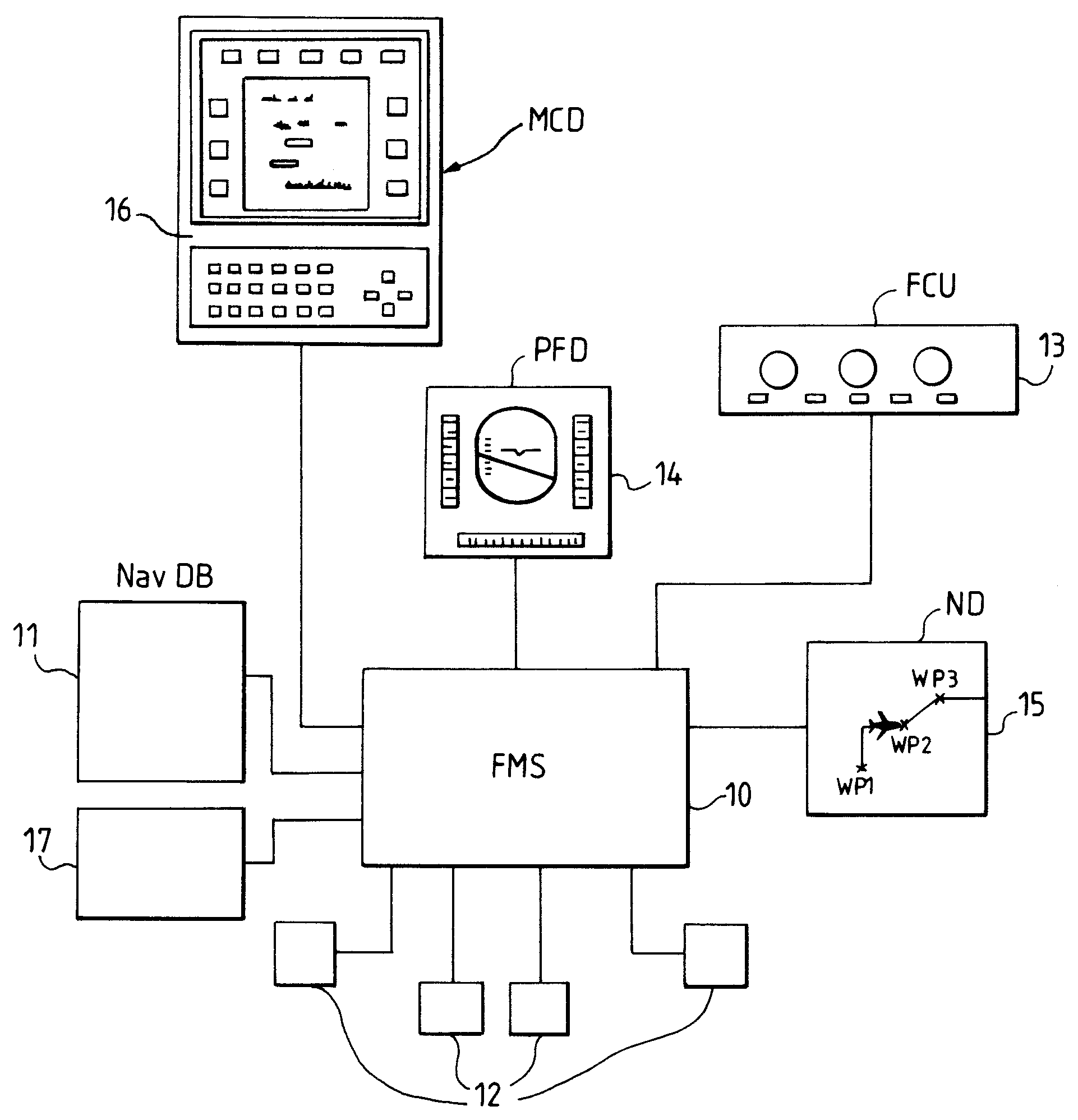 System for Managing the Terminal Part of a Flight Plan
