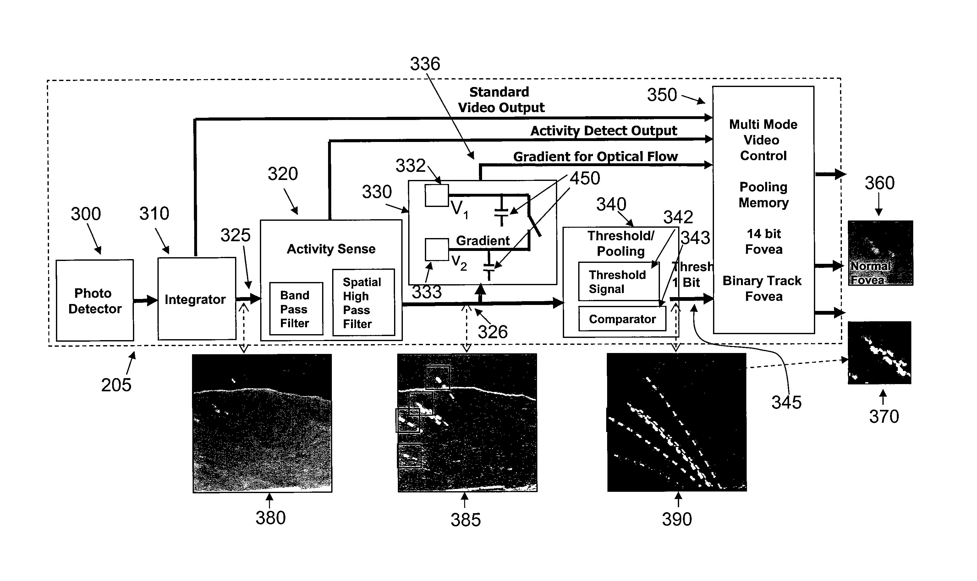 Imaging detecting with automated sensing of an object or characteristic of that object