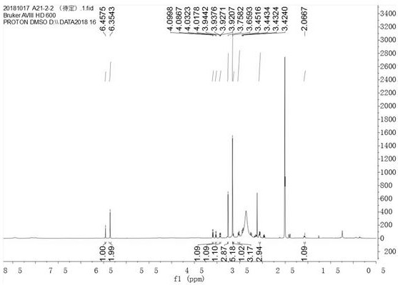 Preparation method of lignan compound and application thereof