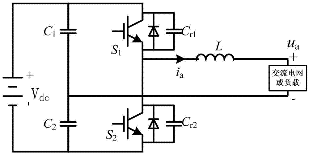 No additional voltage zero-voltage switching energy storage half-bridge inverter and modulation method