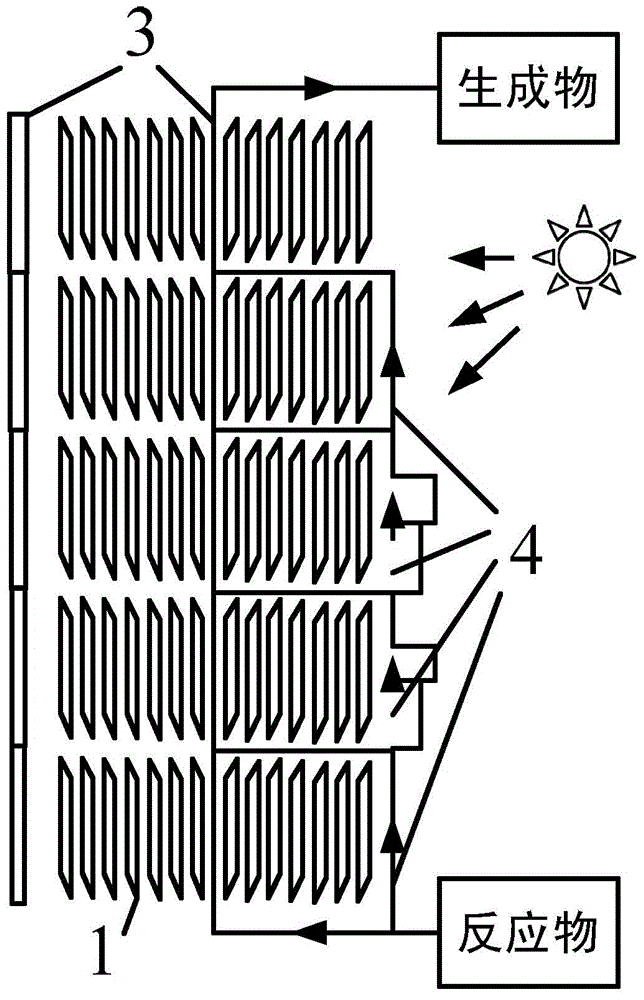 Multi-stage injection-type line focus solar absorption reactor