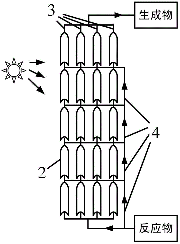 Multi-stage injection-type line focus solar absorption reactor