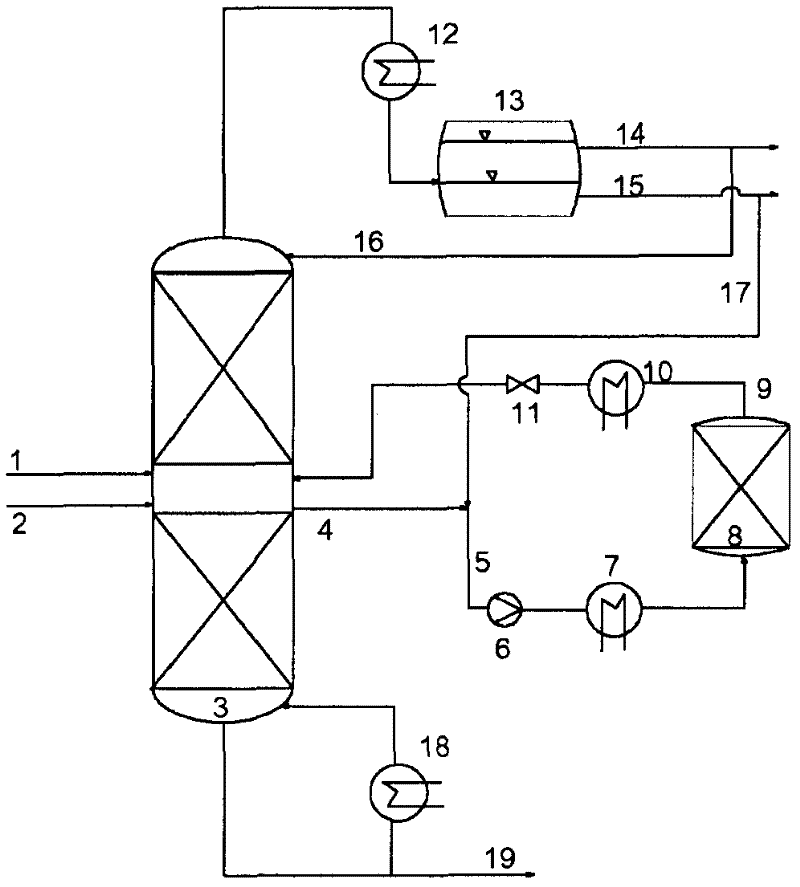 Method for producing a carboxylic acid amide from a carbonyl compound and hydrocyanic acid