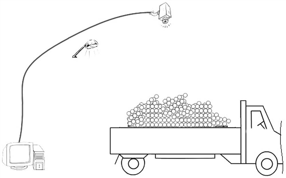 Gold ore mineral analysis method based on video analysis for a draw shaft