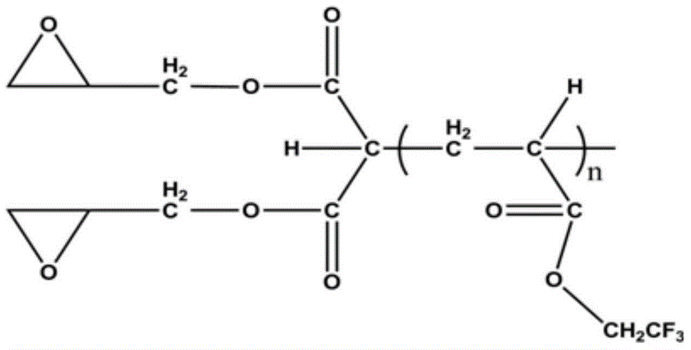 Long-side-chain fluorine-containing acrylic epoxy resin and coating prepared from resin as raw material