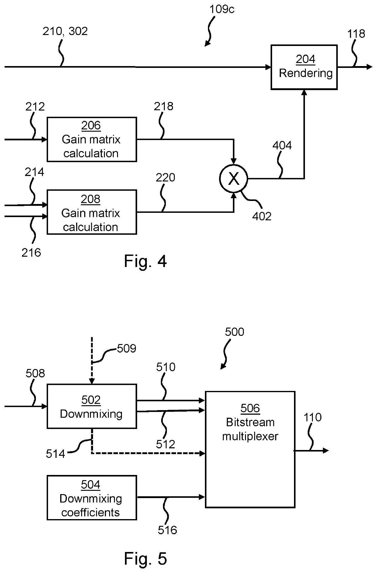 An audio encoder and an audio decoder