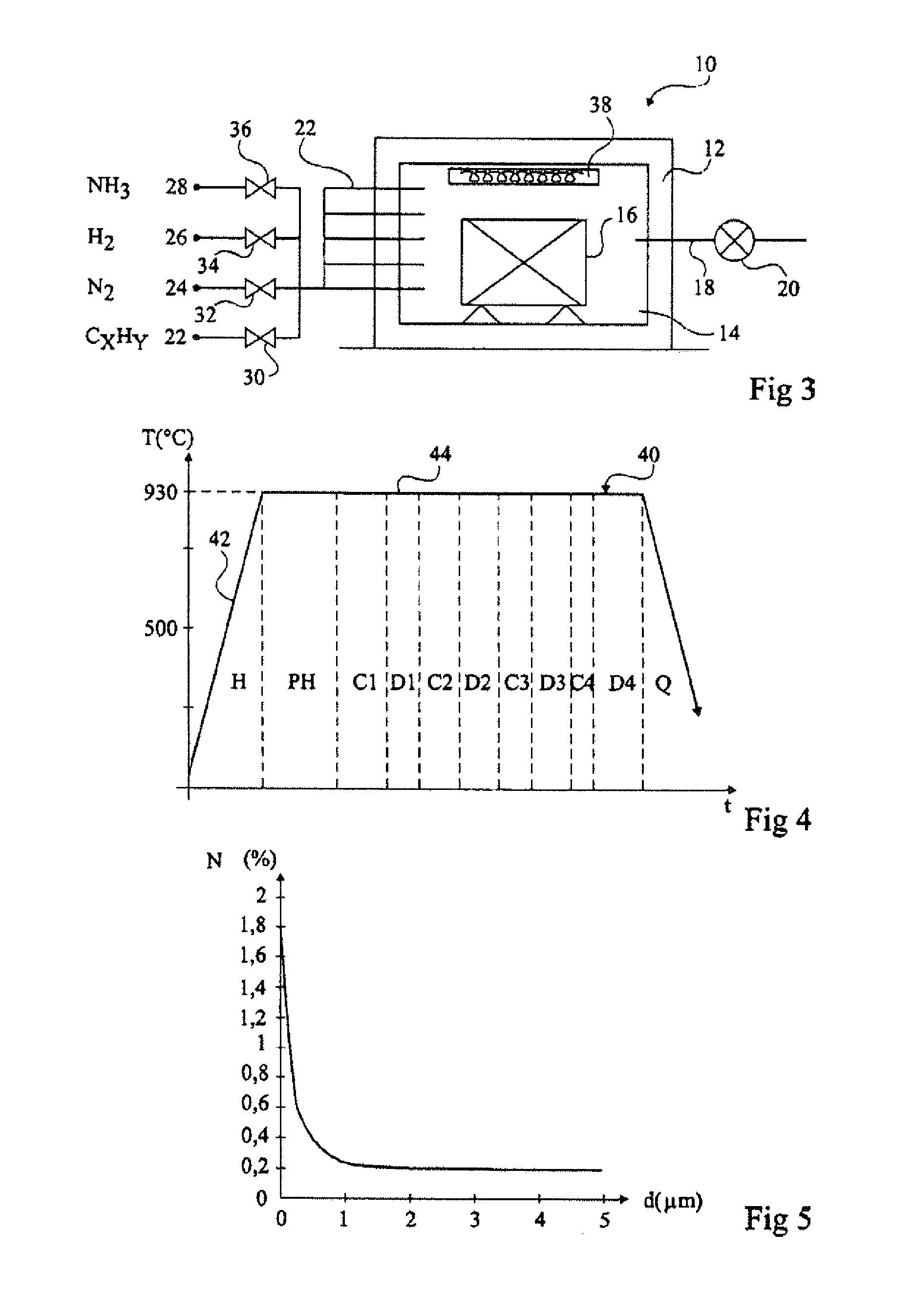 Low pressure carbonitriding method and device