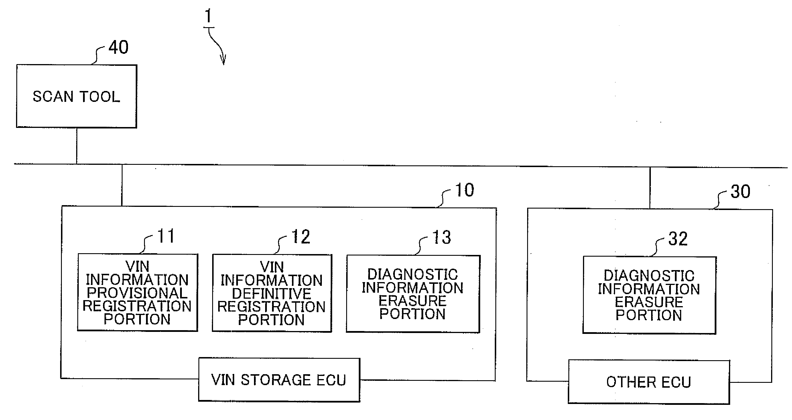 Failure diagnosis system, and vehicle-mounted ecu for use in the failure diagnosis system