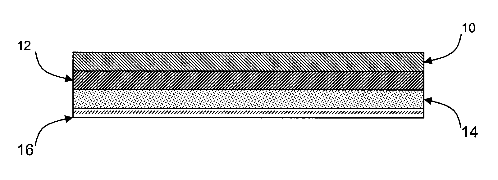 Multi-component coatings that include polyurea coating layers