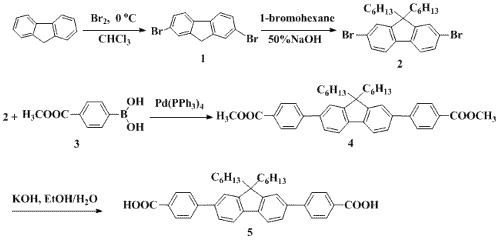 Fluorescent molecular switch and fluorescent probe thereof, and applications of fluorescent probe