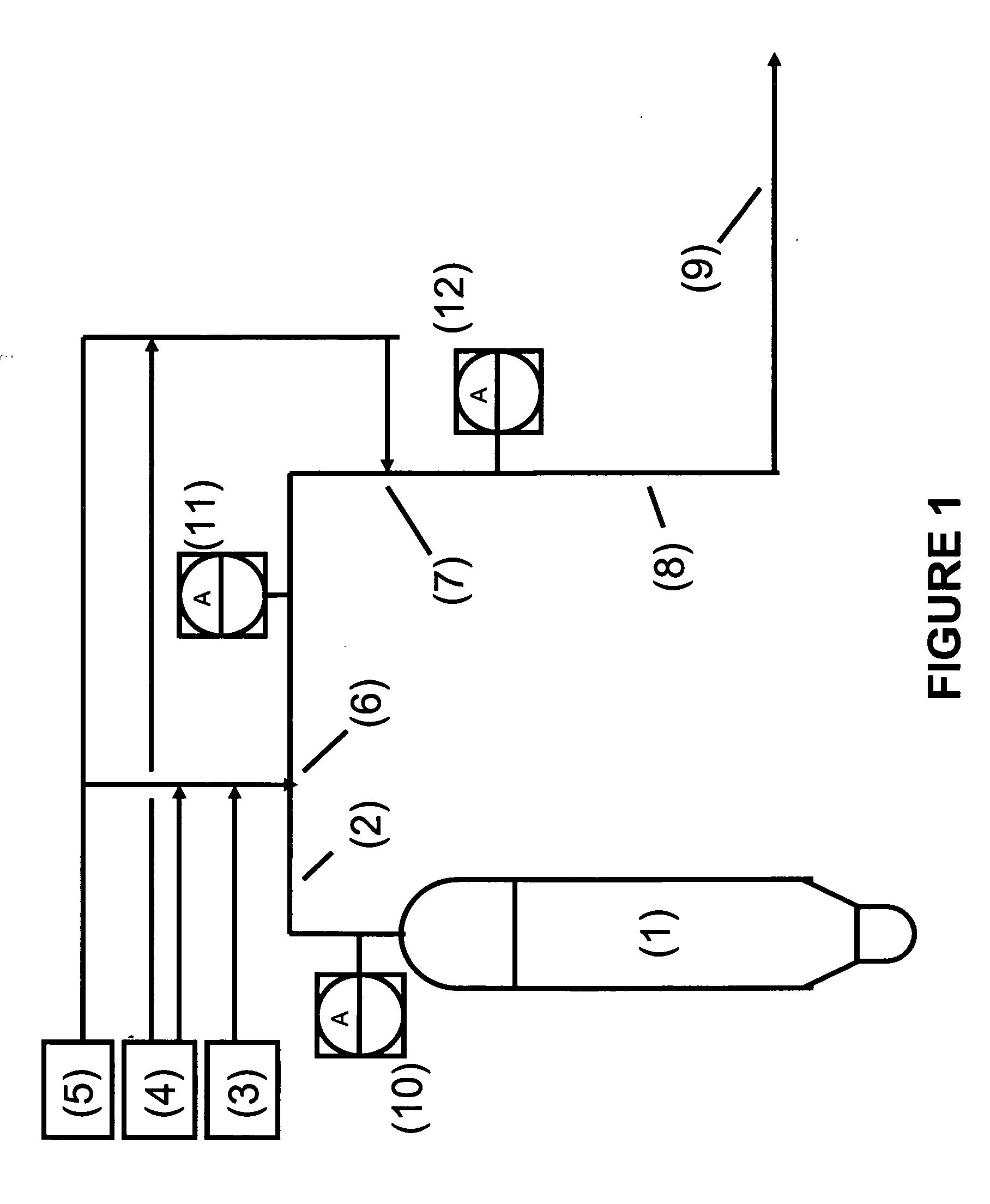 Non-catalytic reduction and oxidation process for the removal of NOx