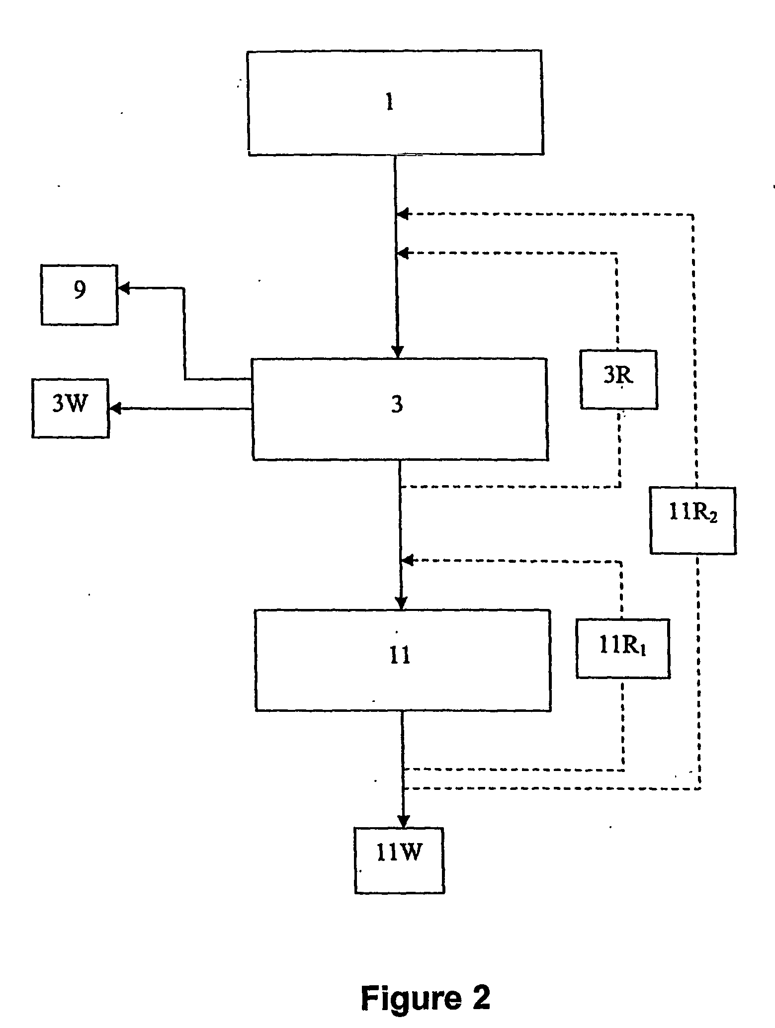 Separation apparatus and method