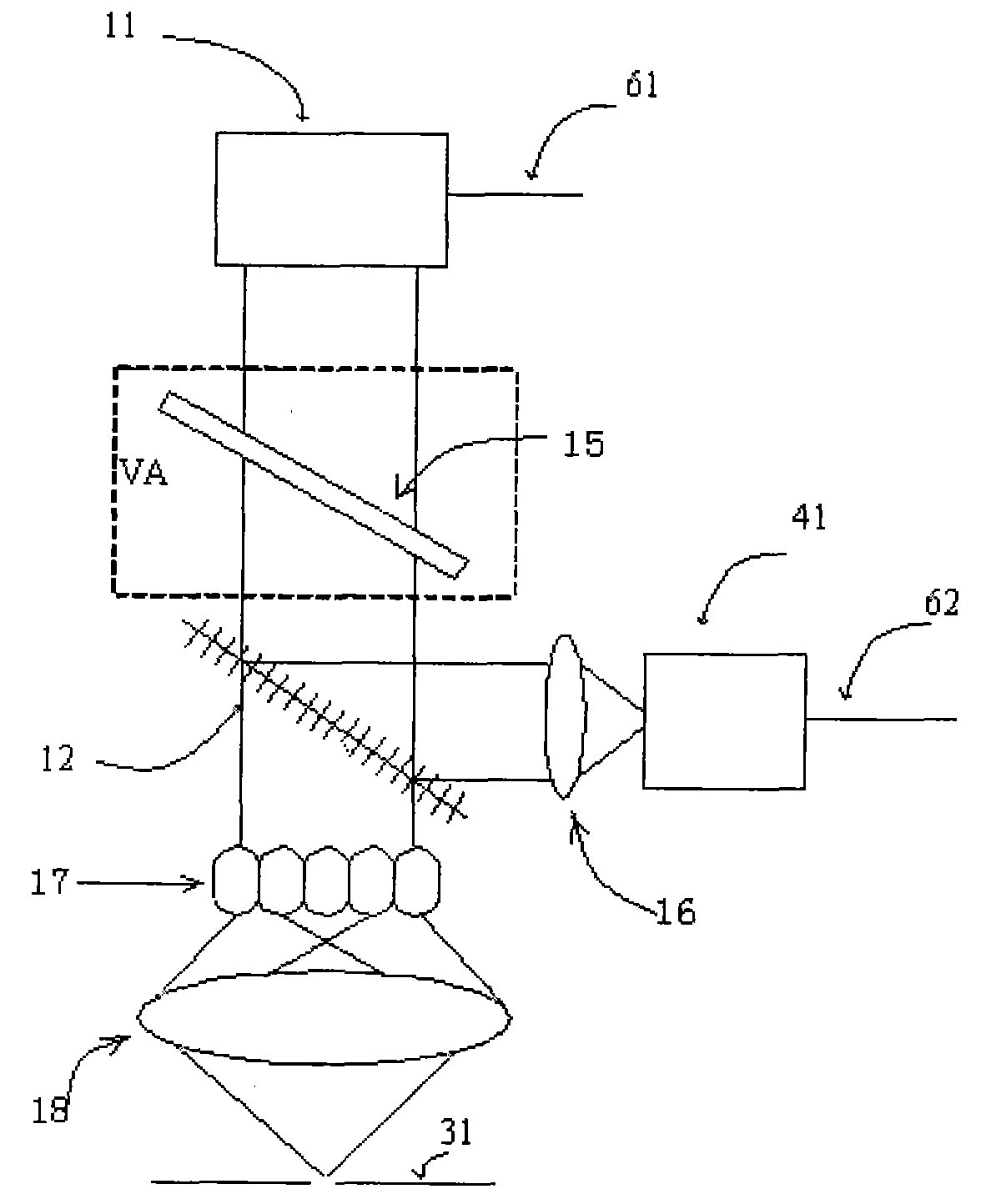 Real-time measuring device and method for wave aberration