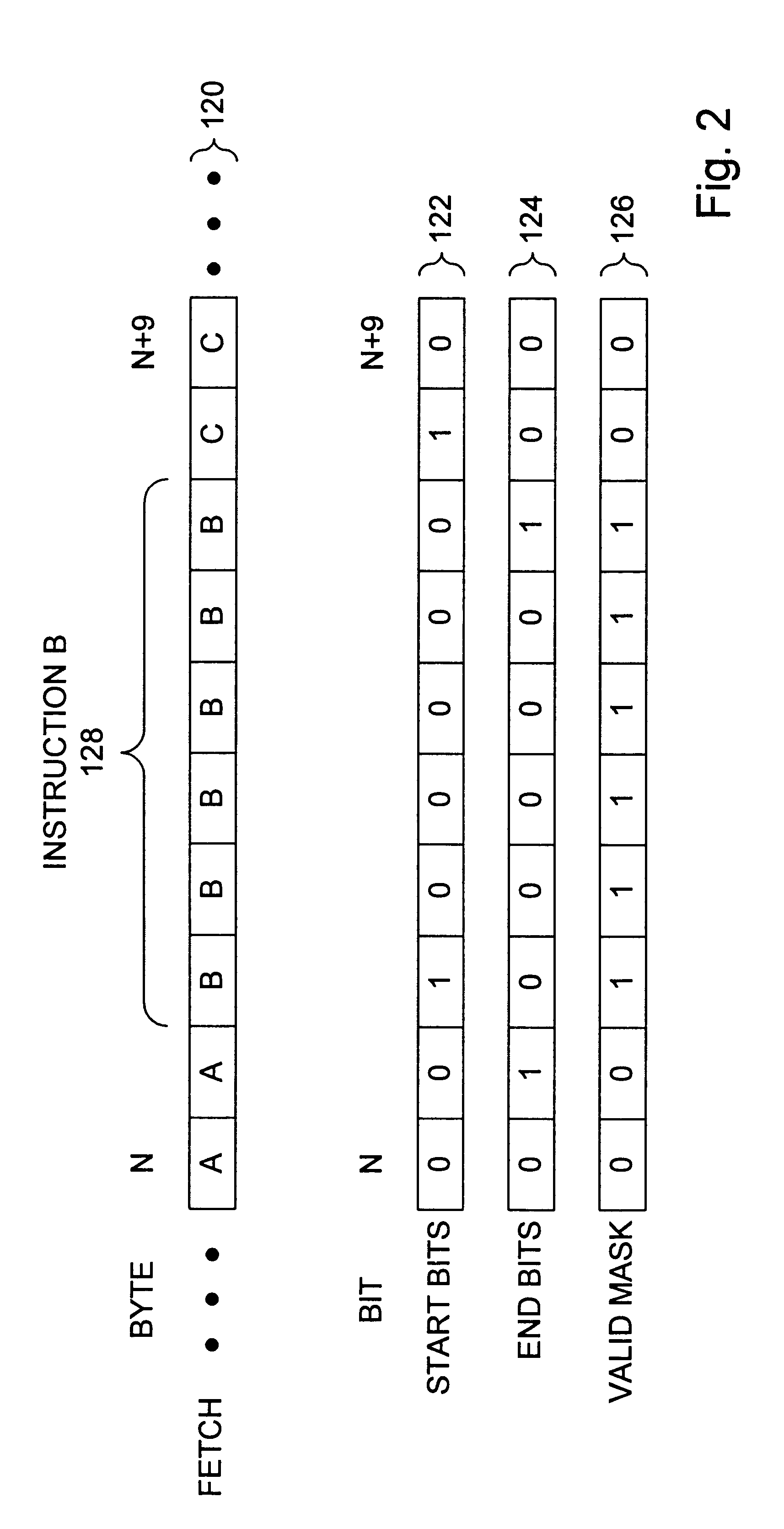 Expanding instructions with variable-length operands to a fixed length