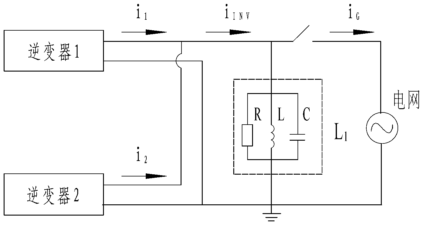 Grid-connected inverter island detection method based on parameter adaptive Sandia frequency shift (SFS)