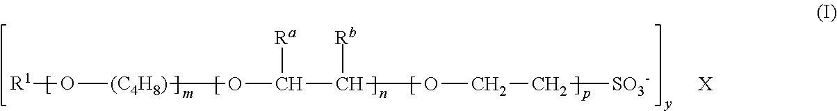 Compositions comprising alkylalkoxysulfonates for the production of high temperature stable foams