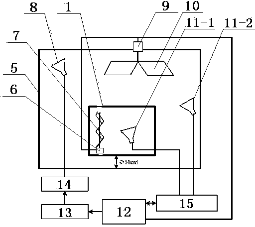 Method for testing textile material shielding effectiveness based on live room condition