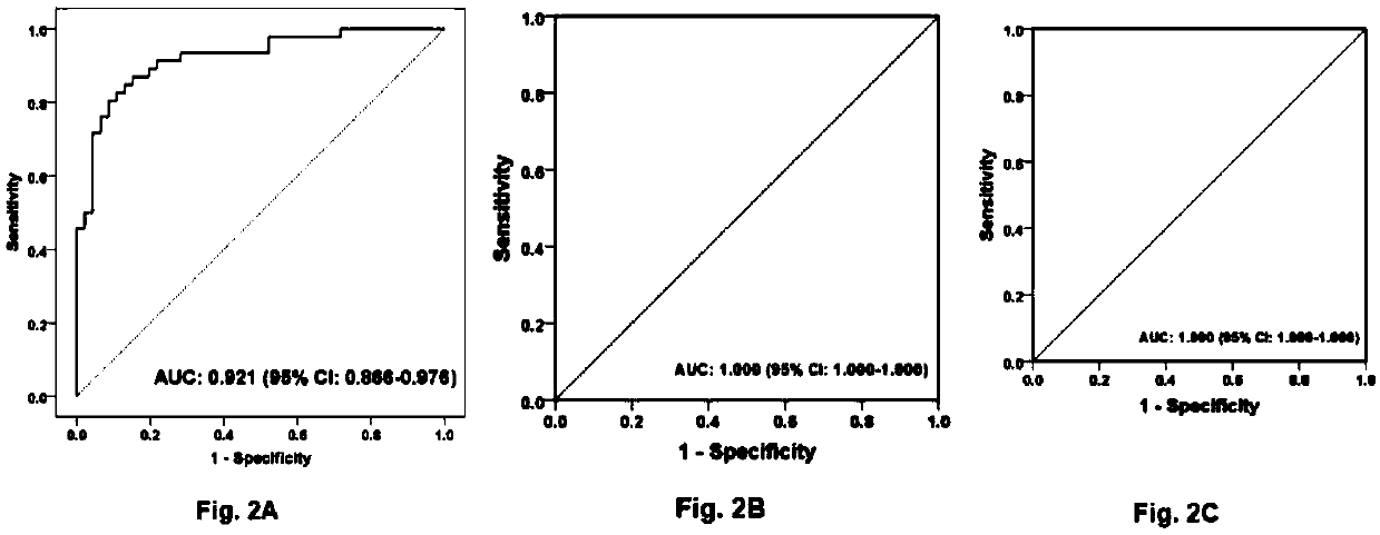 Liver disease-related biomarkers and methods of use thereof
