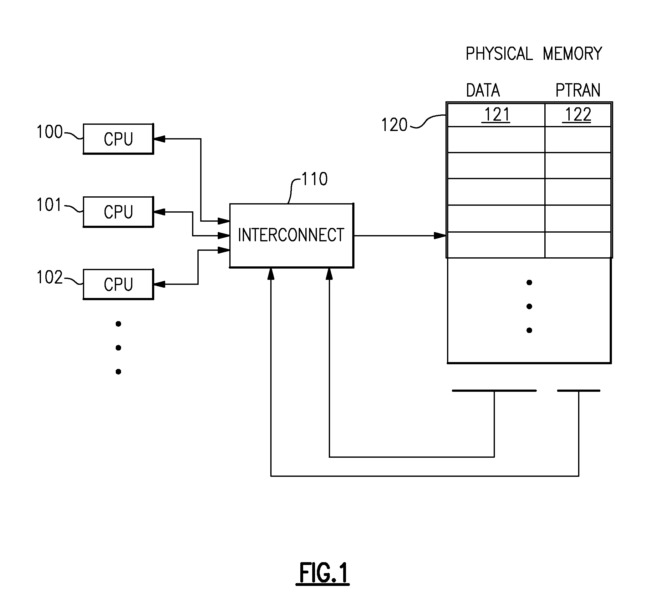 Computing System with Transactional Memory Using Millicode Assists