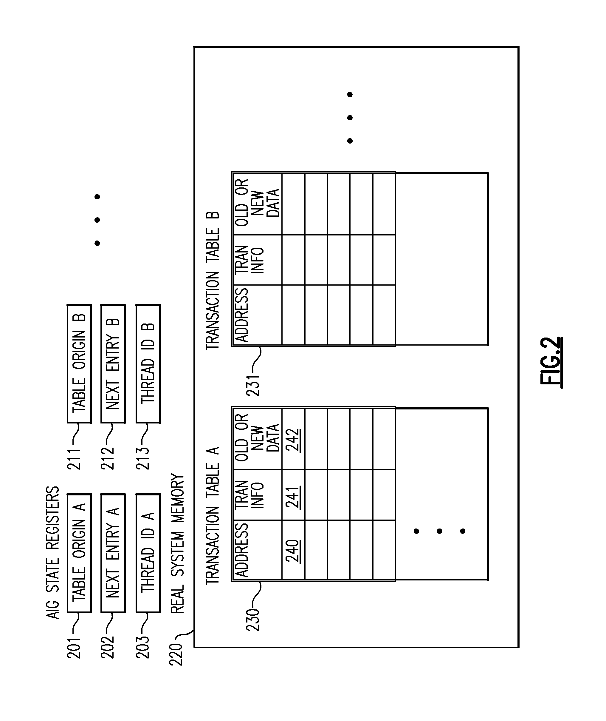 Computing System with Transactional Memory Using Millicode Assists