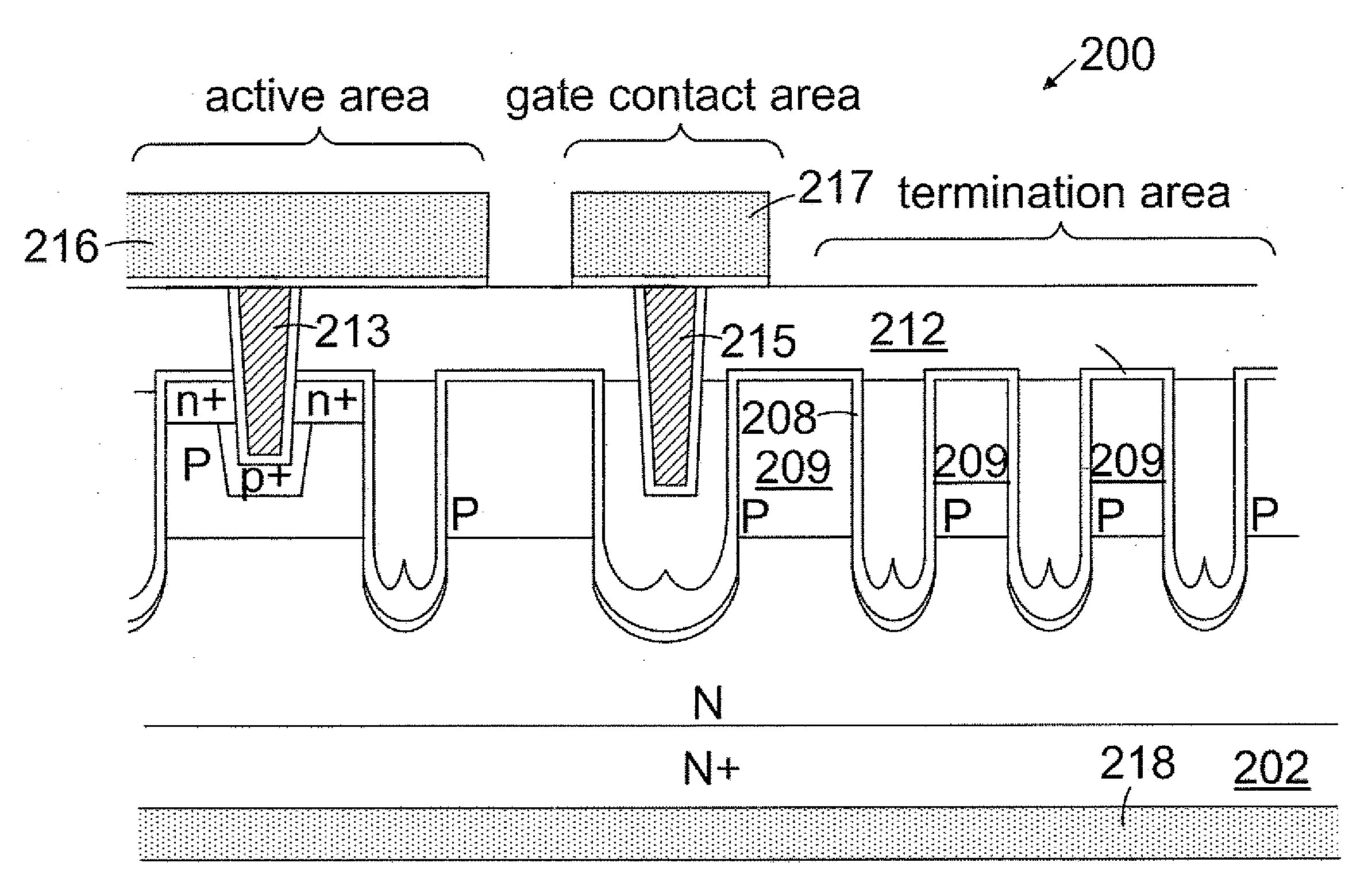 Trench mosfet with trenched floating gates having thick trench bottom oxide as termination