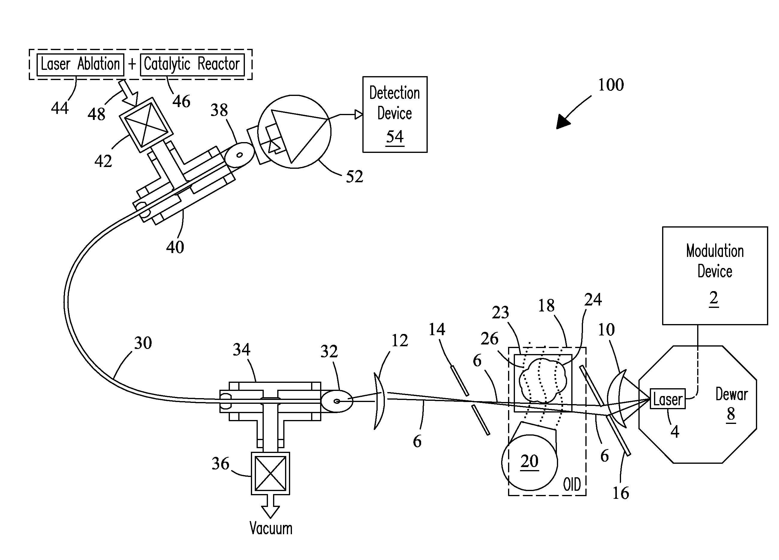 Capillary absorption spectrometer and process for isotopic analysis of small samples