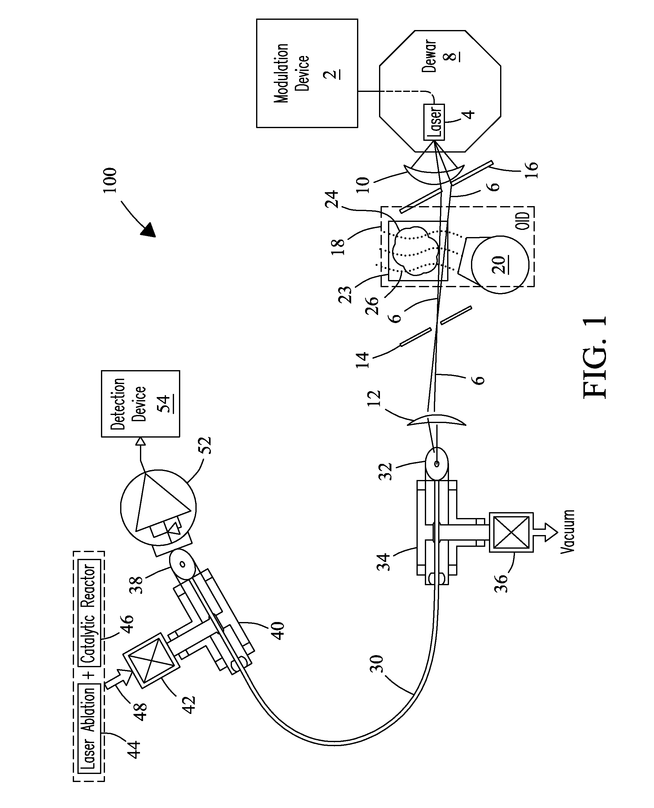 Capillary absorption spectrometer and process for isotopic analysis of small samples