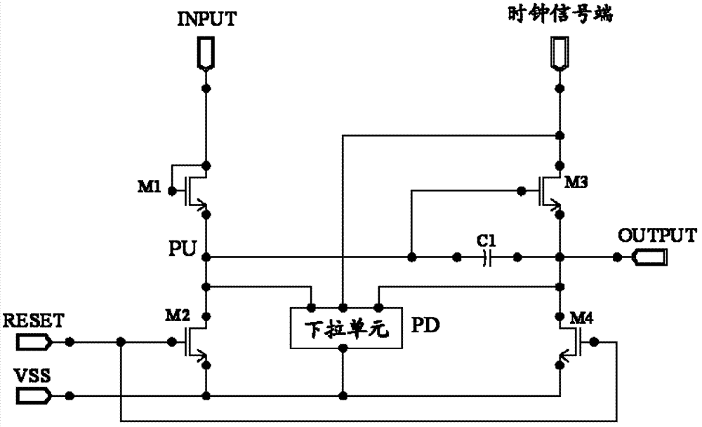 Gate driving circuit, method and liquid crystal display