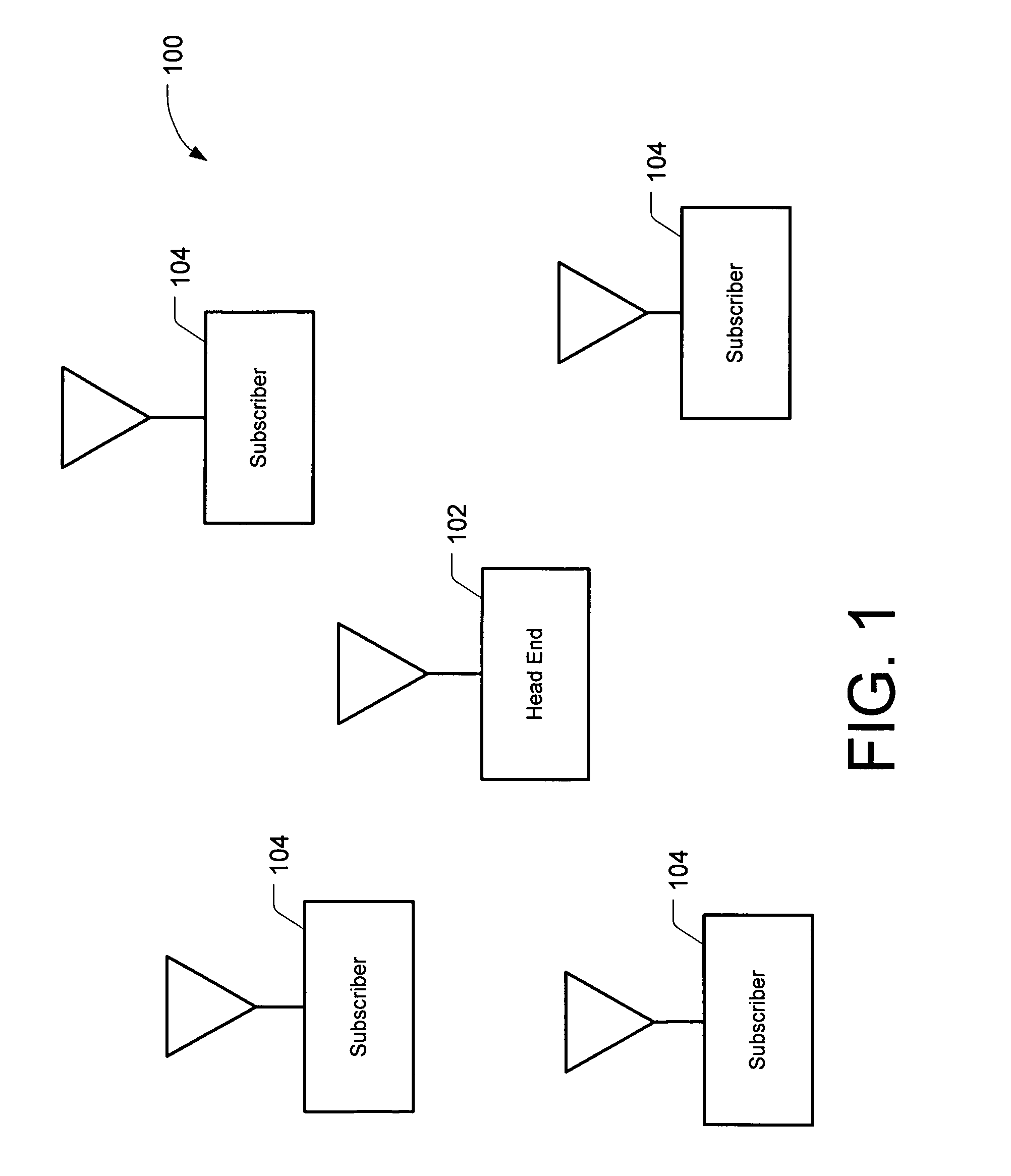 Interference mitigation in a wireless communication system